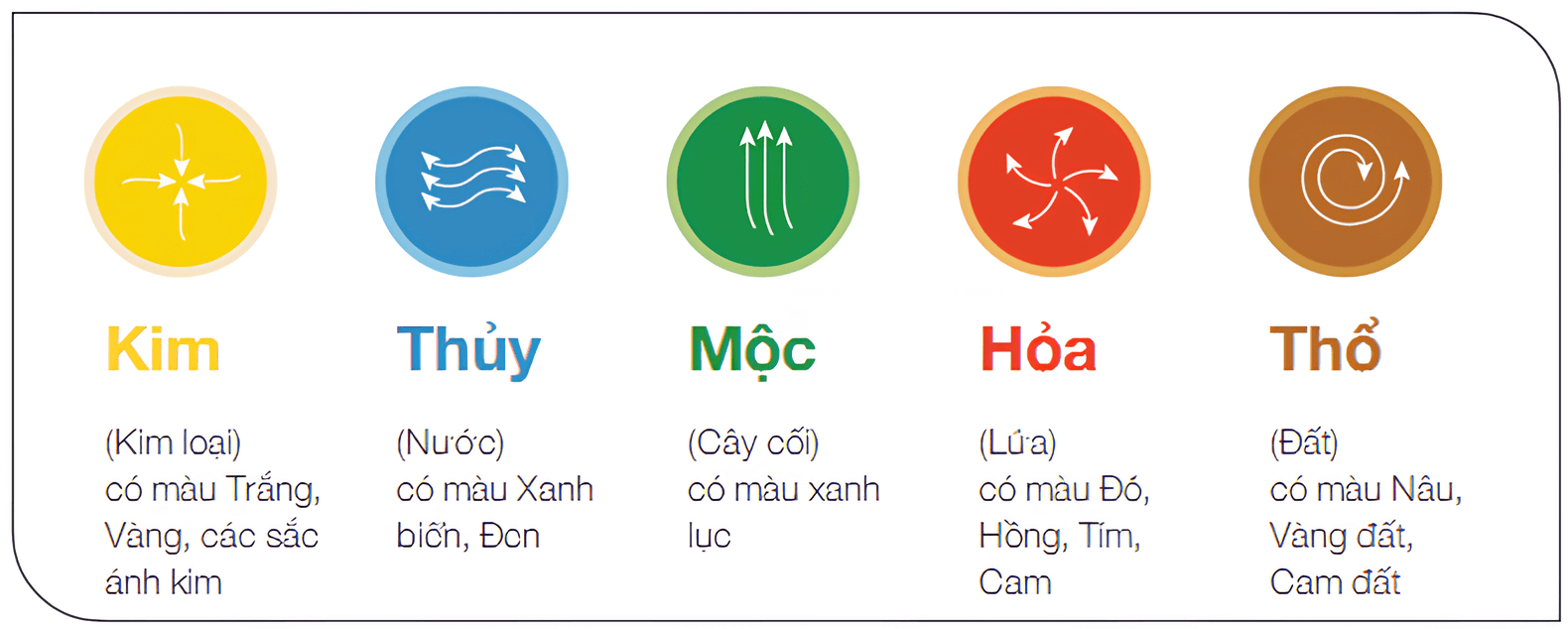 Cách chọn xe đạp trợ lực điện theo phong thủy bạn nên tham khảo